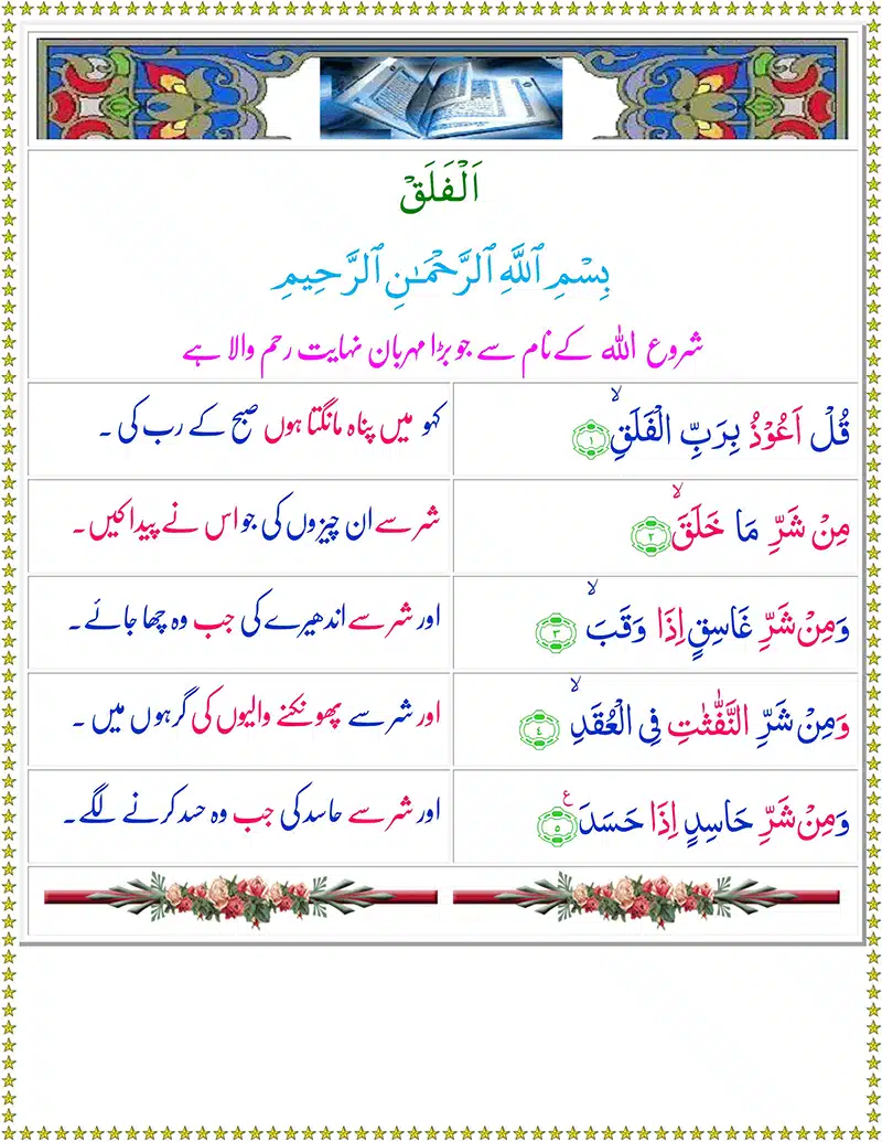 Surah Al-Falaq with Urdu Tarjuma