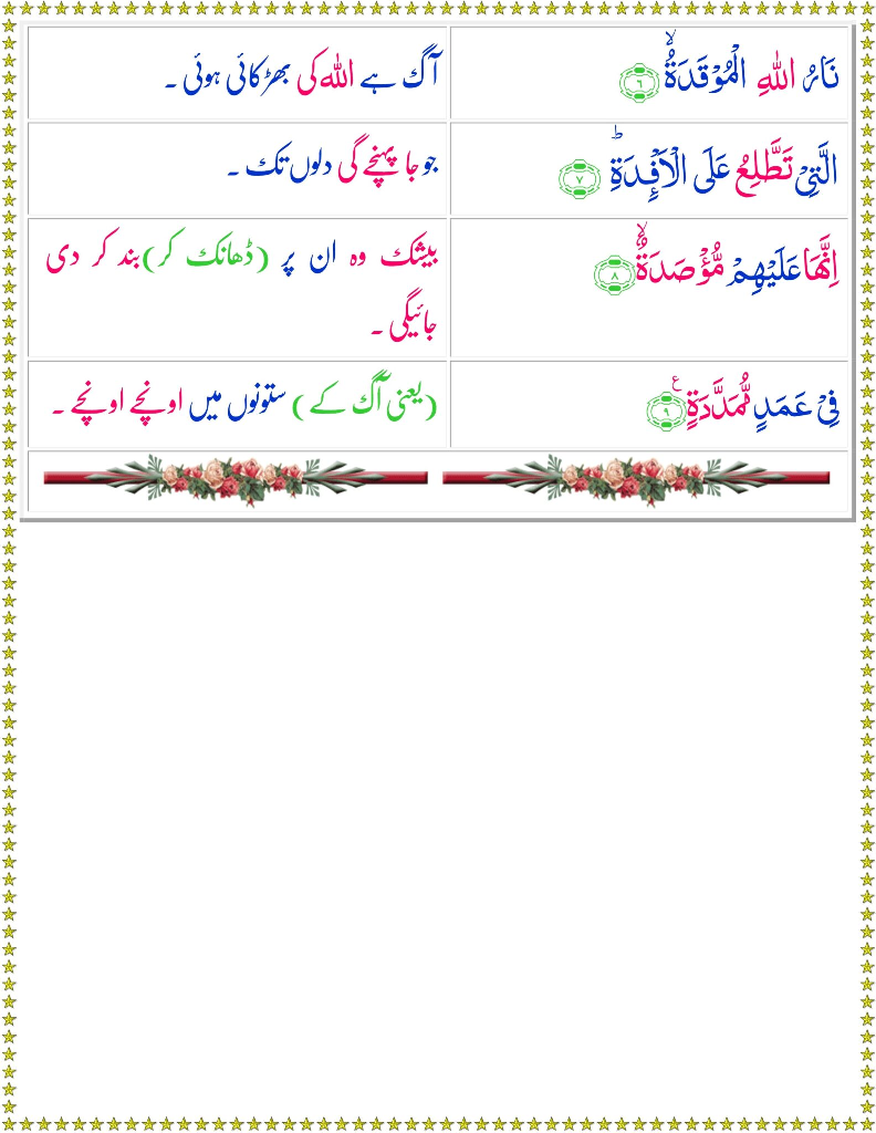 SURAH AL-HUMAZAH WITH URDU TARJUMA