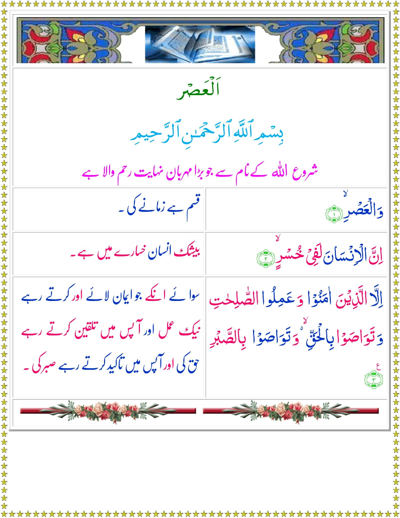 SURAH AL-‘ASR WITH URDU TARJUMA