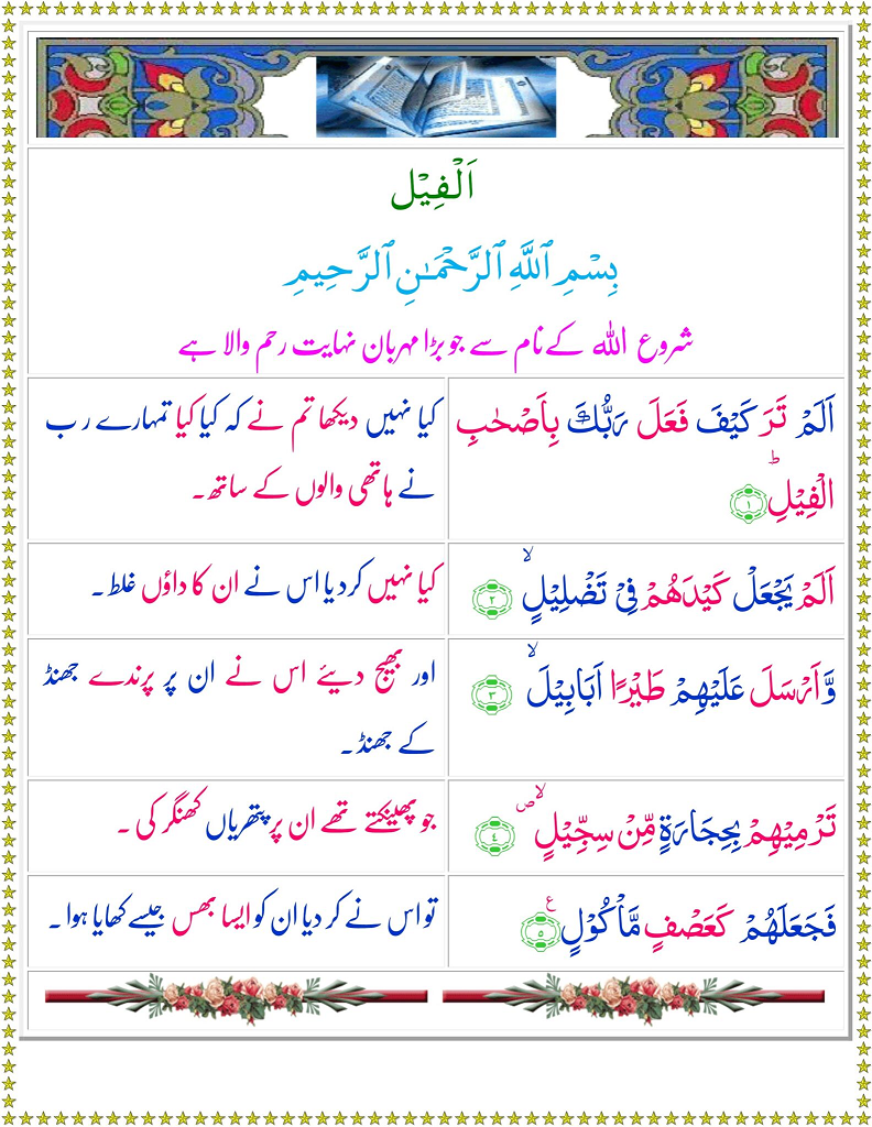 Surah Al-Fil With Urdu Tarjuma