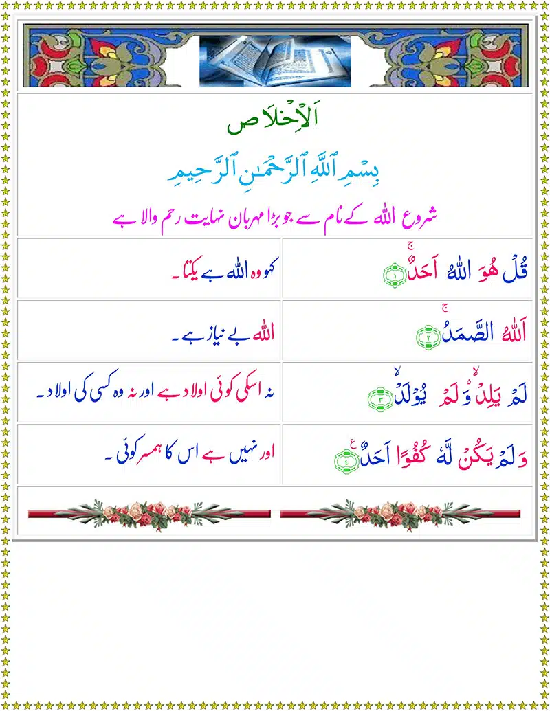 Surah Al Ikhlas with Urdu Tarjuma