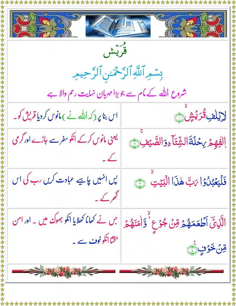 Surah Quraish with Urdu Tarjuma