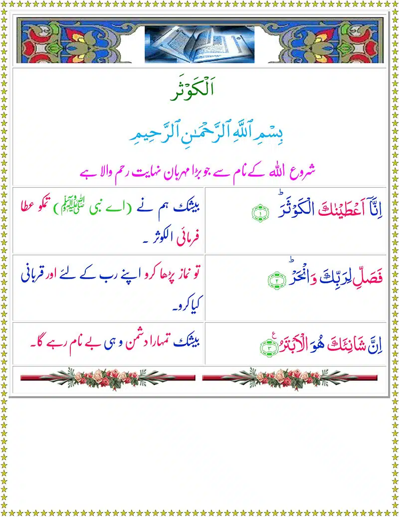 ​ ​Surah Al Kausar with Urdu Tarjuma – Surah Al Kauthar